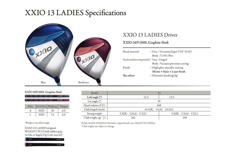 DRIVER XXIO 13