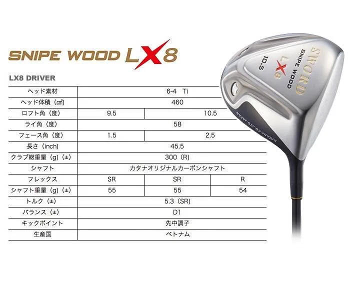 🔥🔥2,500 ฿🔥🔥ตีง่าย ตีไกล ขาย DRIVER SWORD KATANA SNIPE WOOD LX-8 (460CC.) LOFT 10.5 FlexR