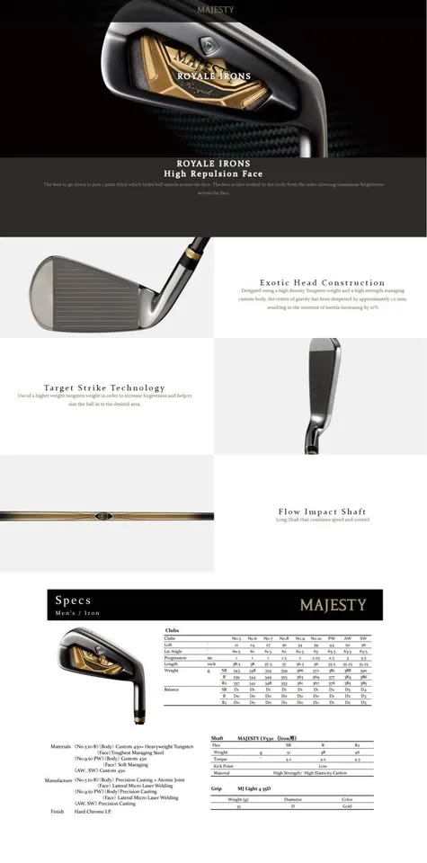 🔥🔥26,900 ฿🔥🔥 ชุดเหล็กพรีเมียม ตีง่าย ตีไกล ขาย ชุดเหล็ก MAJESTY ROYALE / PREMIUM JAPAN FlexR