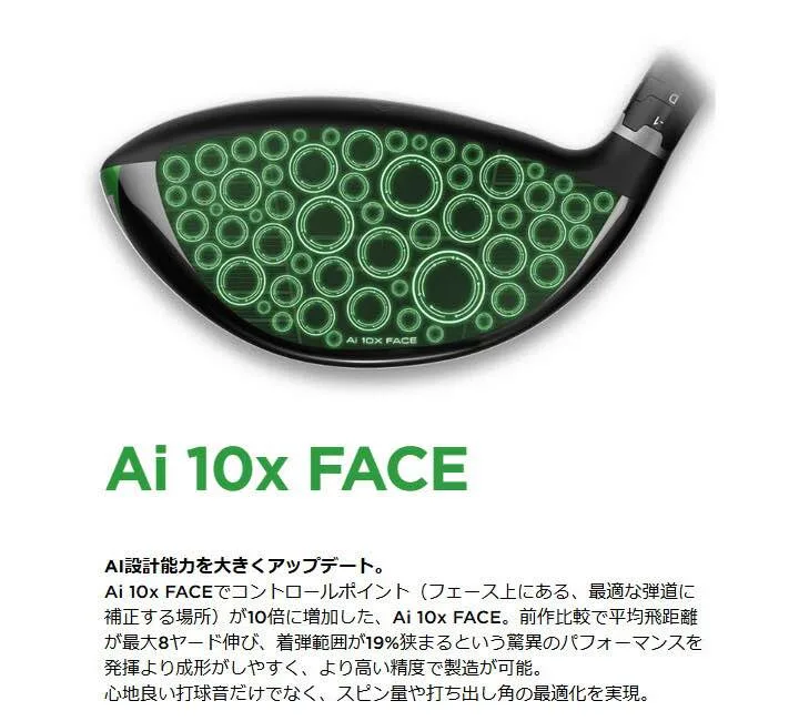 หัว DRIVER CALLAWAY ELYTE X ของใหม่