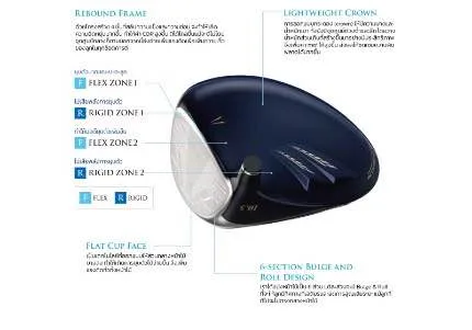 DRIVER XXIO 13