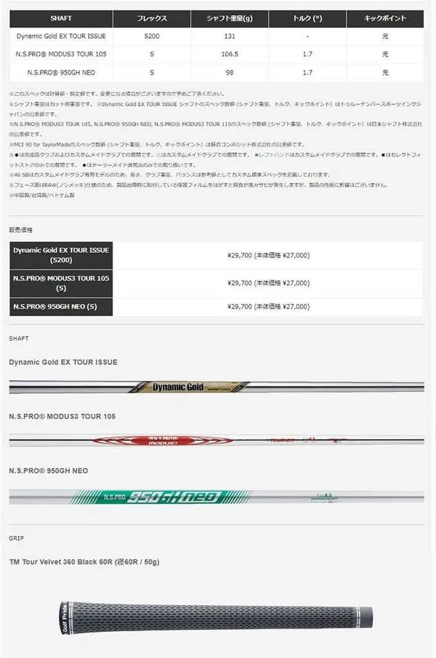 🔥🔥4,200 ฿🔥🔥(Wedge 56)(Bounce08) 🏌️‍♂️ขาย WEDGE TAYLORMADE MILLED GRIND 4 องศา56👉🏻FlexS