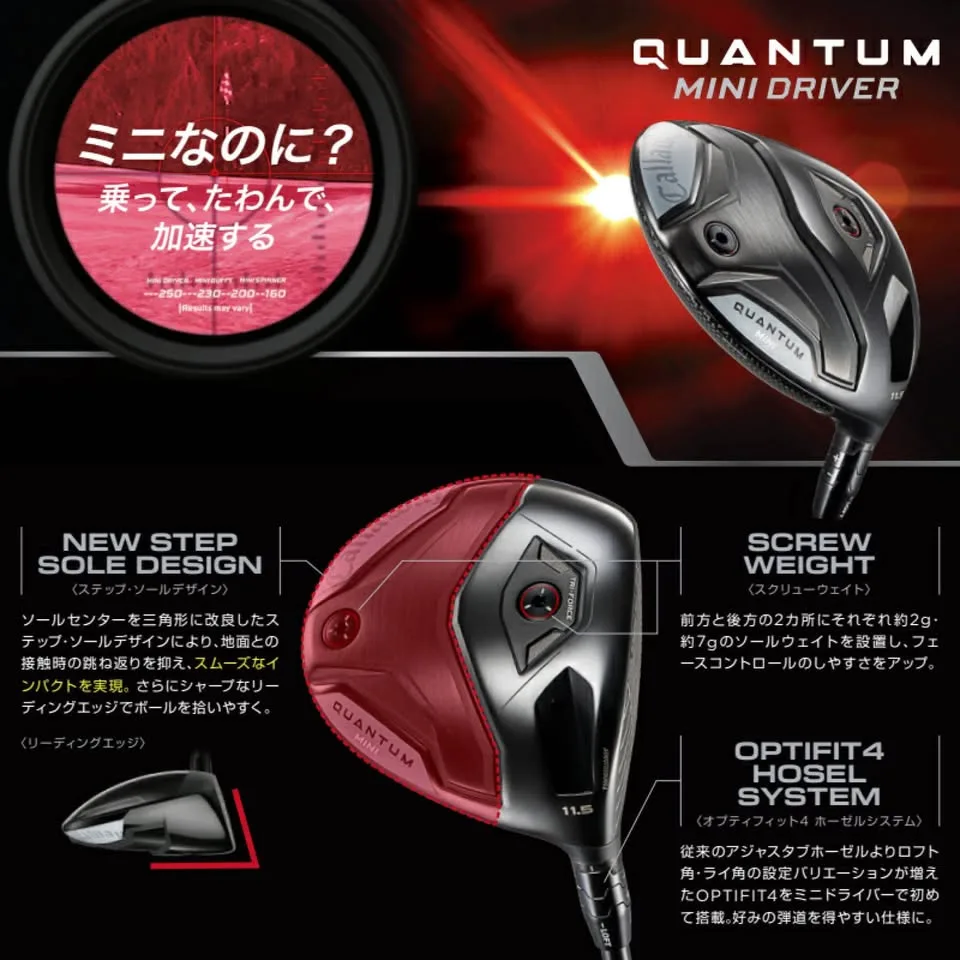🔥🔥16,900 ฿🔥🔥 Head only 💥New👏🏻 ขาย หัว Driver Callaway Quantum Mini Loft 11.5/13.5