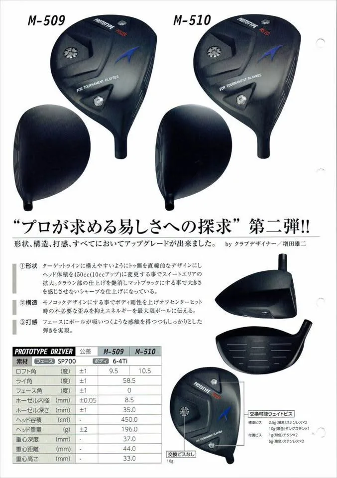 🔥🔥3,900 ฿🔥🔥ตีไกล ได้ระยะ 🏌️‍♂️ขาย DRIVER AKIRA PROTOTYPE M510 Loft 10.5👉🏻 ก้าน FlexR